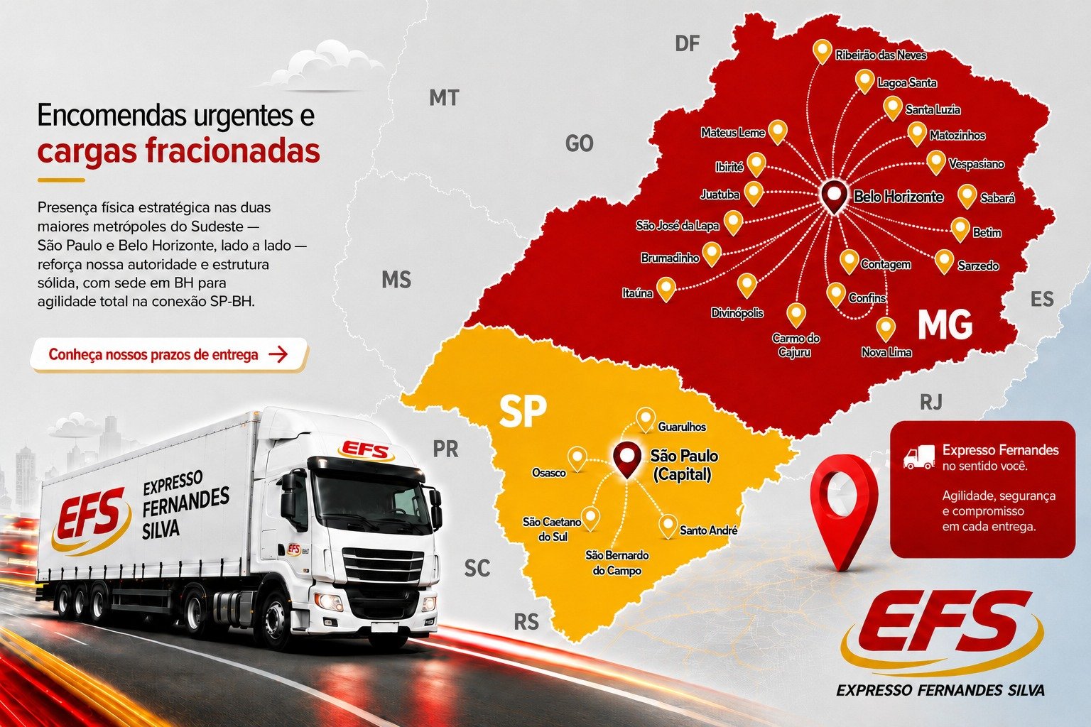 Mapa de Rotas SP e MG